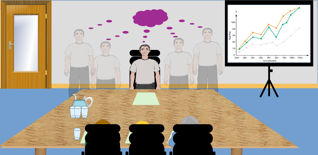 Multiple versions of a person representing different qualities and responses available through greater awareness